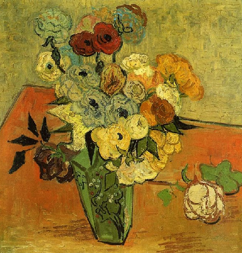 Japanese Vase with Roses and Anemones Oil On Canvas by Vincent Van Gogh 1853 1890 Netherlands 